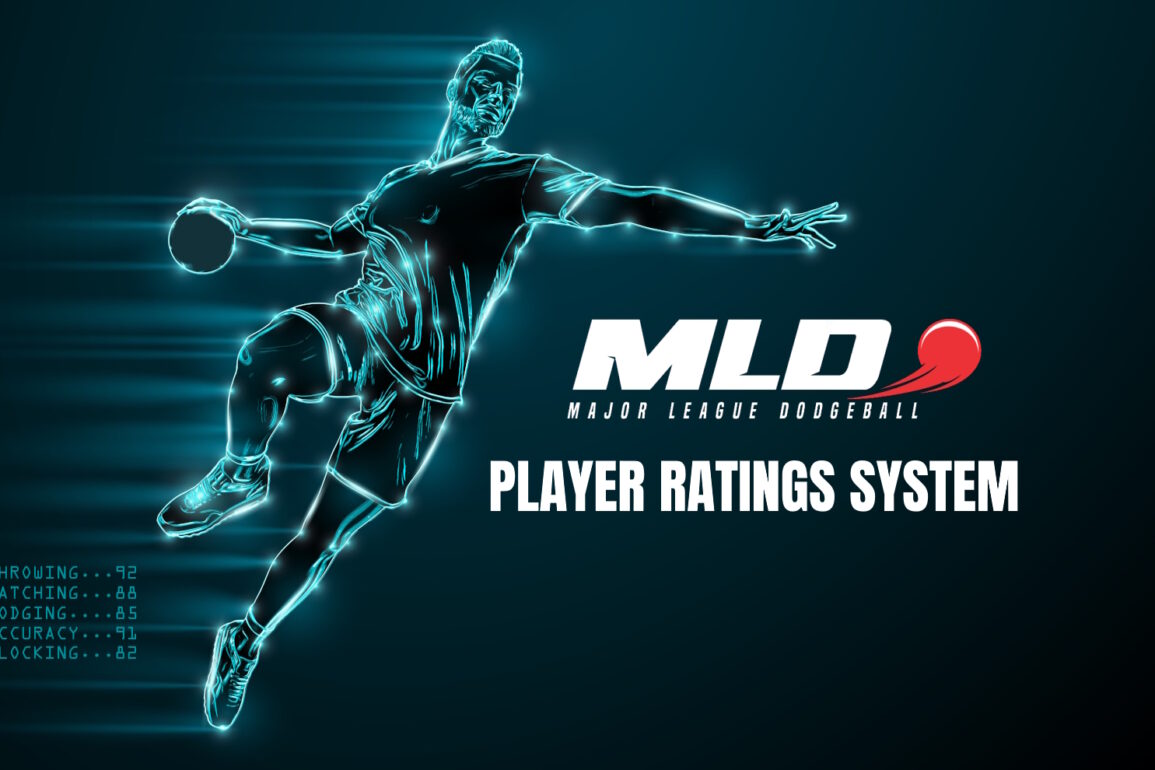 Dodgeball Player Ratings System